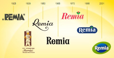 Ontwikkeling van het Remia logo Ontwikkeling van het Remia logo